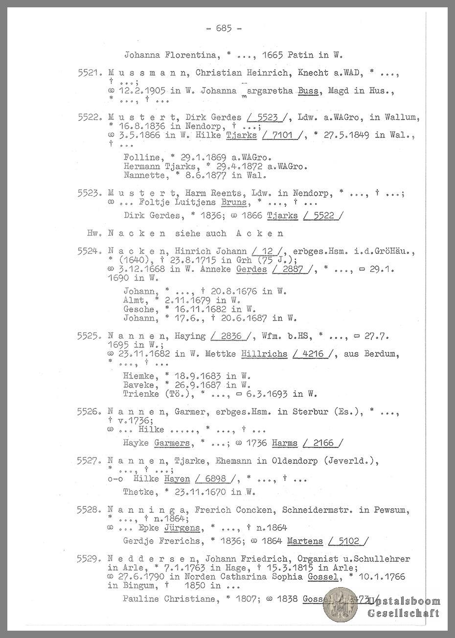 Document